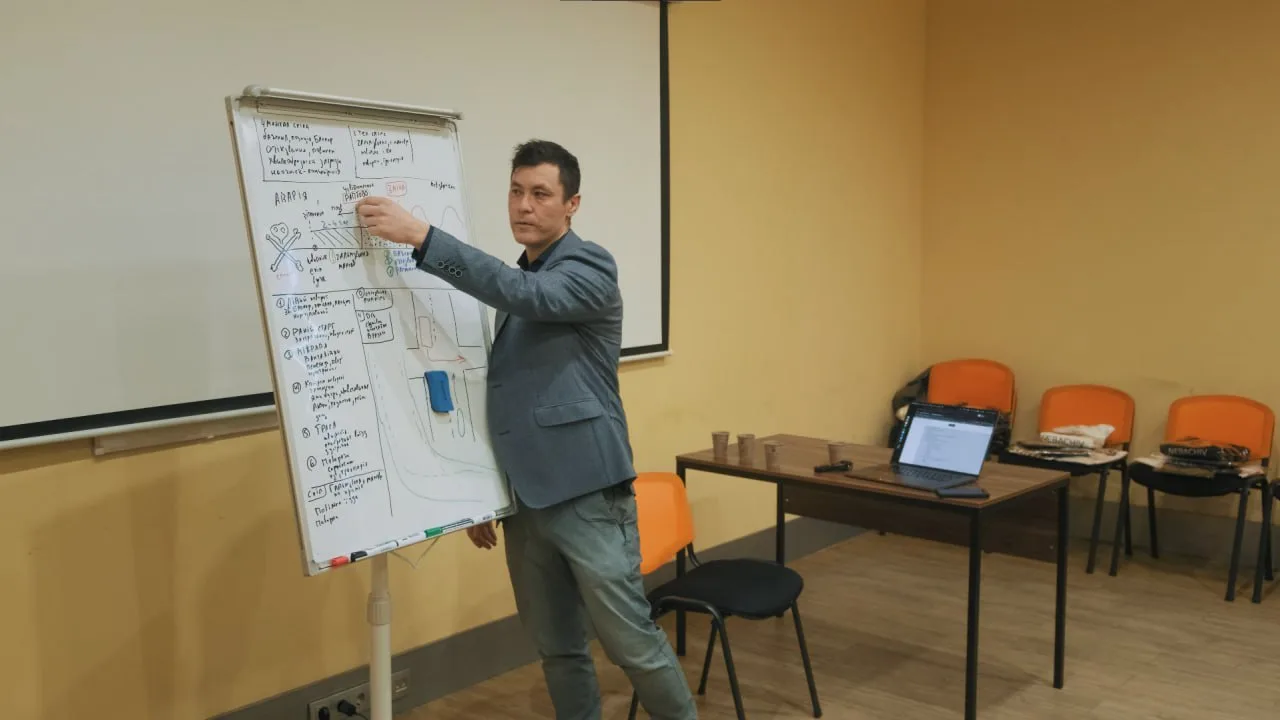 Розбір діаграми на дошці